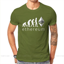 Ethereum Evolved