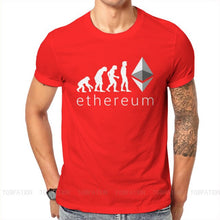 Ethereum Evolved