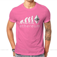 Ethereum Evolved