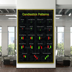 Stock, Forex, Crypto Candlestick Pattern Posters And Prints Wall Art Canvas Painting For Living Room Office Decoration Modern